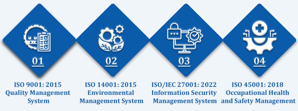 ISO Certification In Jamshedpur