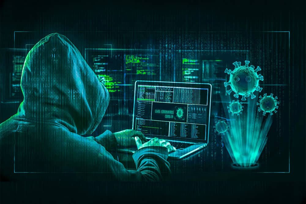 Common Cyber Security Threats and ISO Control