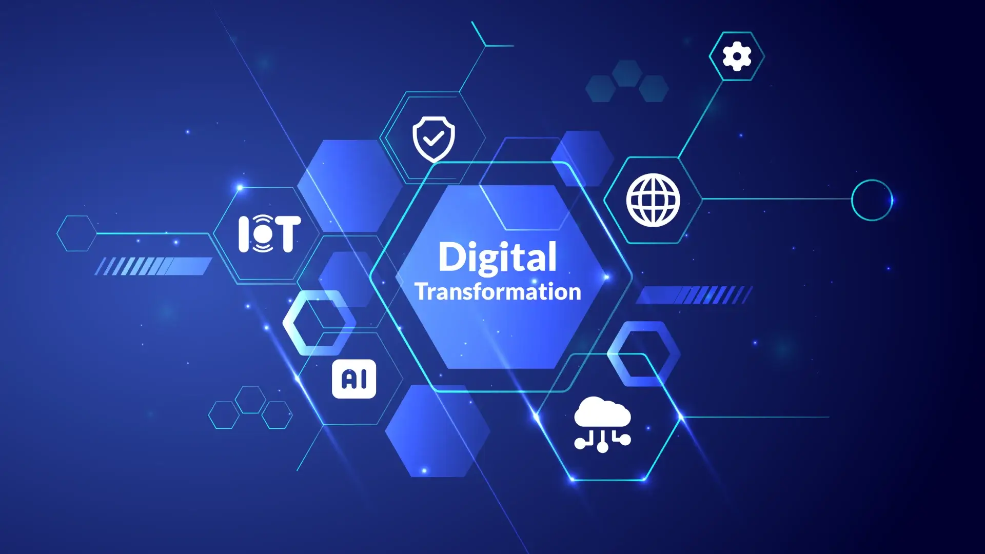 Role of ISO in Digital Transformation