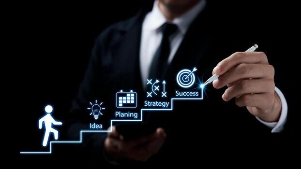 ISO Certification for Business Growth